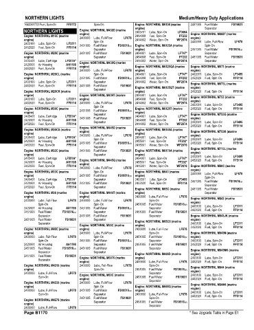 Spare parts and filters cross references