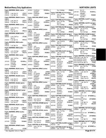 Spare parts and filters cross references