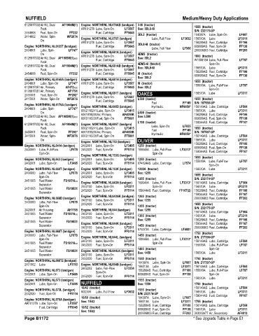 Spare parts and filters cross references