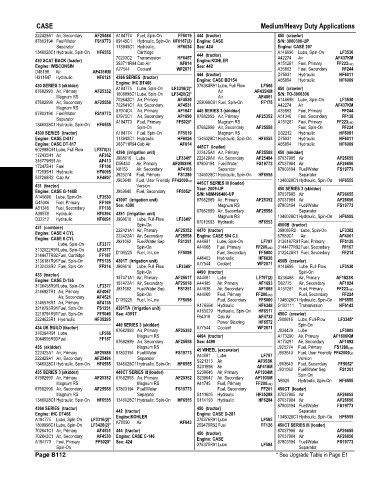 Spare parts and filters cross references