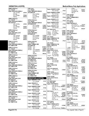 Spare parts and filters cross references