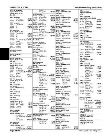 Spare parts and filters cross references