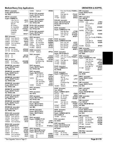 Spare parts and filters cross references