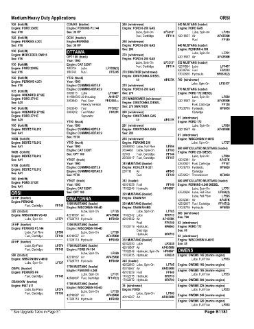 Spare parts and filters cross references