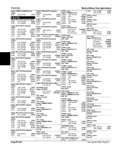 Spare parts and filters cross references