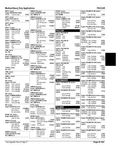 Spare parts and filters cross references