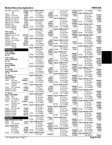 Spare parts and filters cross references