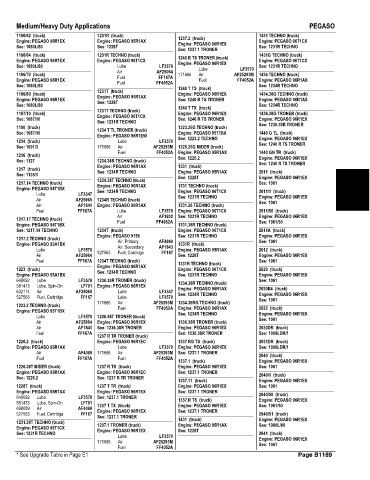 Spare parts and filters cross references