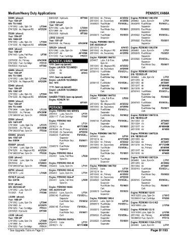 Spare parts and filters cross references