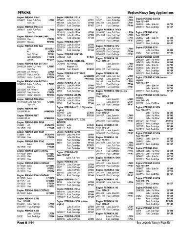 Spare parts and filters cross references