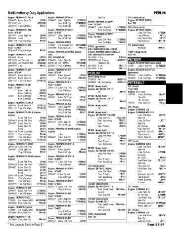 Spare parts and filters cross references