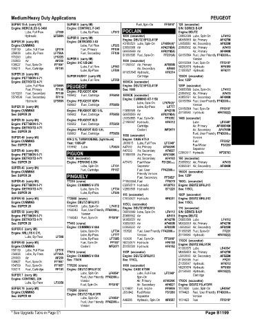 Spare parts and filters cross references