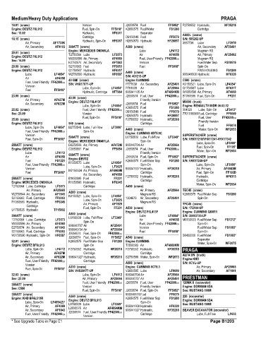 Spare parts and filters cross references