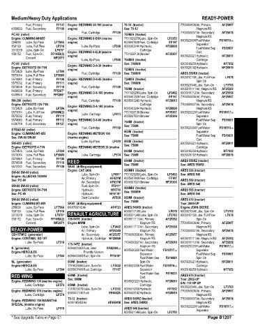 Spare parts and filters cross references