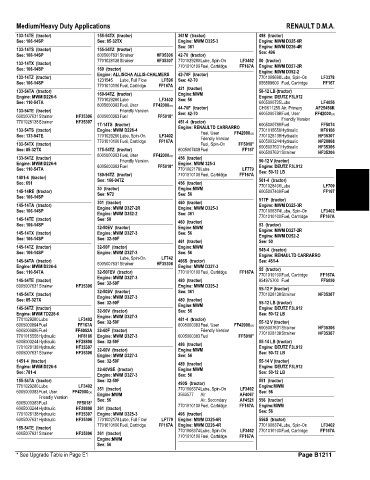 Spare parts and filters cross references