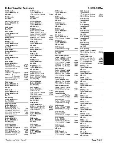 Spare parts and filters cross references