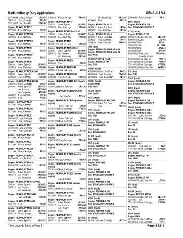 Spare parts and filters cross references