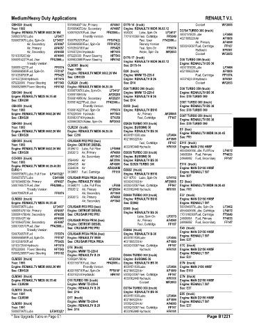 Spare parts and filters cross references