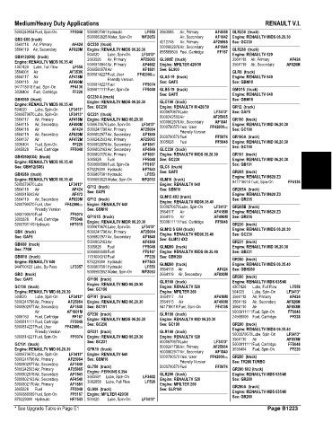 Spare parts and filters cross references