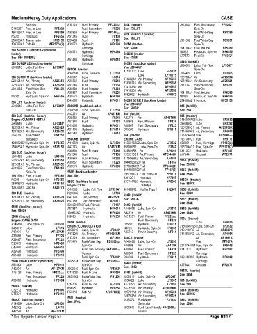 Spare parts and filters cross references