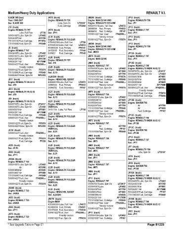 Spare parts and filters cross references