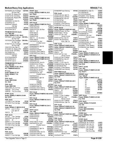 Spare parts and filters cross references