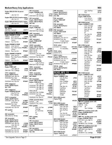 Spare parts and filters cross references