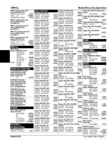 Spare parts and filters cross references