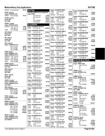 Spare parts and filters cross references