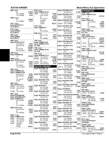 Spare parts and filters cross references