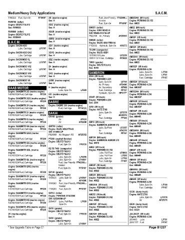 Spare parts and filters cross references