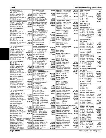 Spare parts and filters cross references