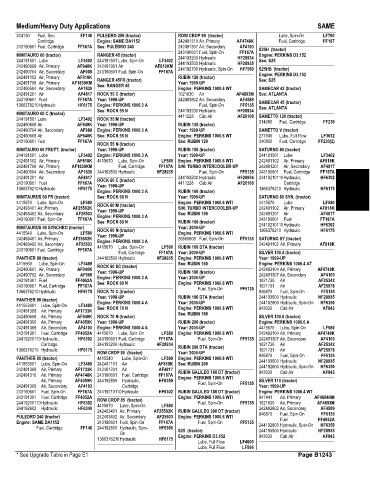 Spare parts and filters cross references