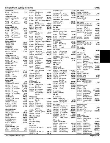 Spare parts and filters cross references