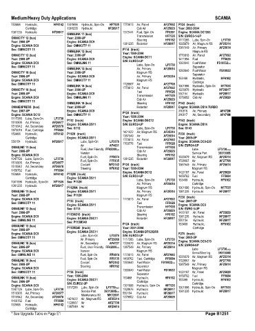 Spare parts and filters cross references