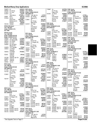 Spare parts and filters cross references