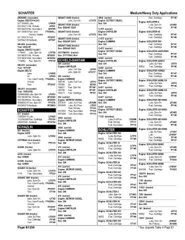 Spare parts and filters cross references