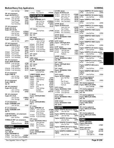 Spare parts and filters cross references