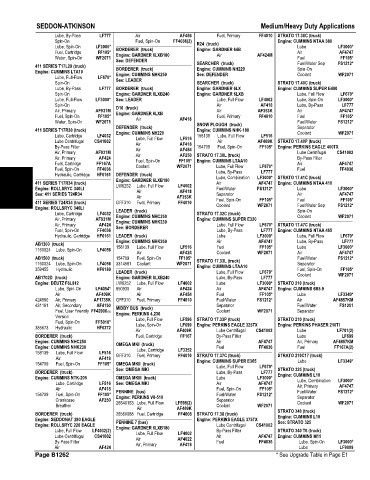 Spare parts and filters cross references