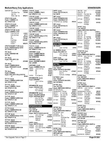 Spare parts and filters cross references