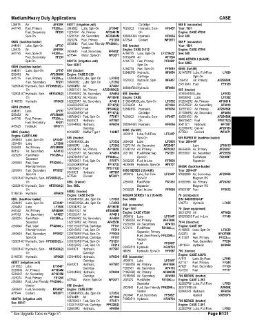 Spare parts and filters cross references