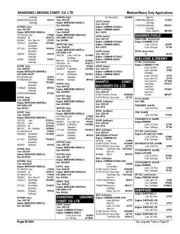 Spare parts and filters cross references