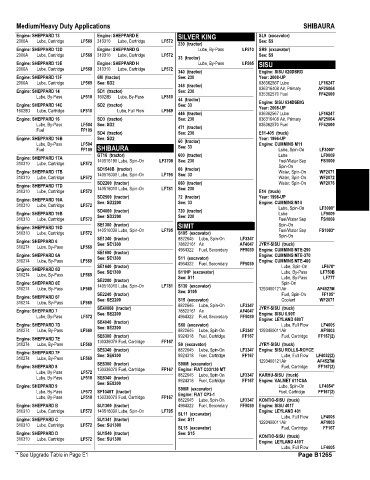 Spare parts and filters cross references