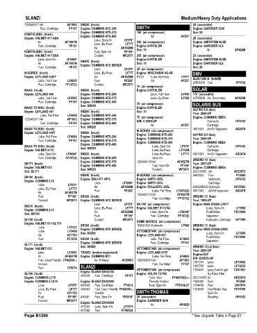 Spare parts and filters cross references