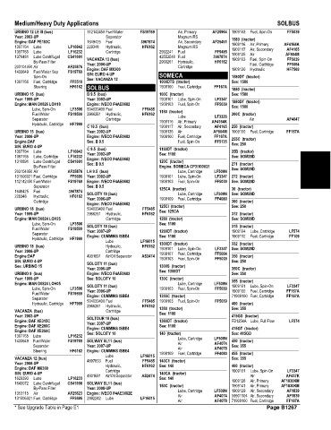 Spare parts and filters cross references