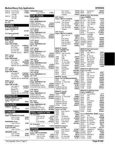 Spare parts and filters cross references