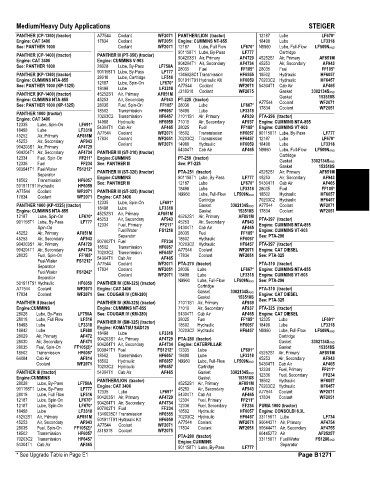 Spare parts and filters cross references