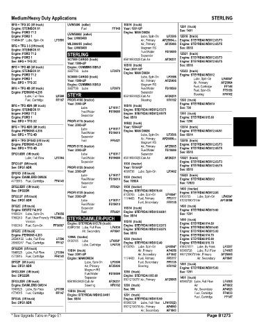 Spare parts and filters cross references