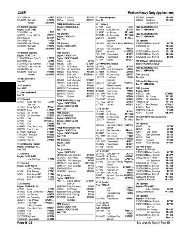 Spare parts and filters cross references