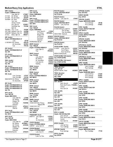 Spare parts and filters cross references